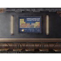 Постер в раме ПростоПостер Таблица Менделеева 830025040495, 50х70 см