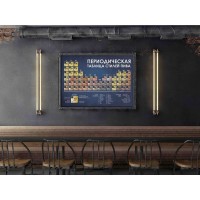 Плакат "34;Просто Постер "34; Периодическая таблица стилей пива 90x120 в подарочном тубусе 490195875231
