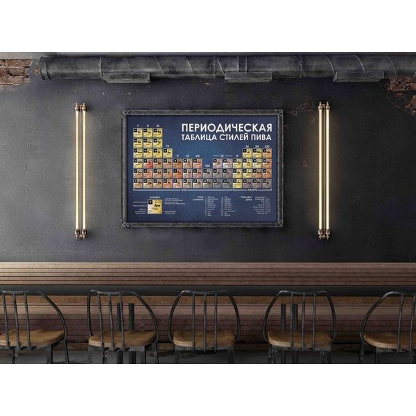 Плакат "34;Просто Постер "34; Периодическая таблица стилей пива 90x120 в подарочном тубусе 490195875231