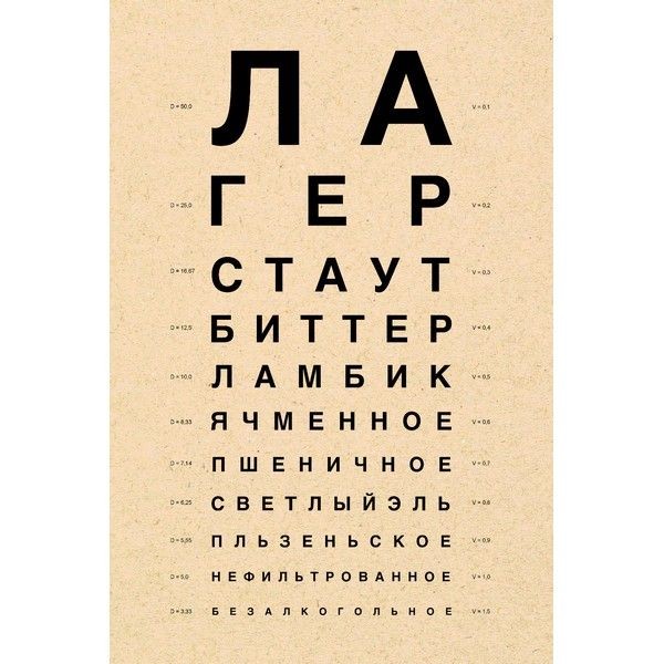 Плакат "34;Просто Постер "34; Пивной окулист 90x120 в подарочном тубусе 810748770541