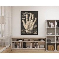 Плакат "34;Просто Постер "34; Гадание по руке 90x120 в подарочном тубусе 743968817841